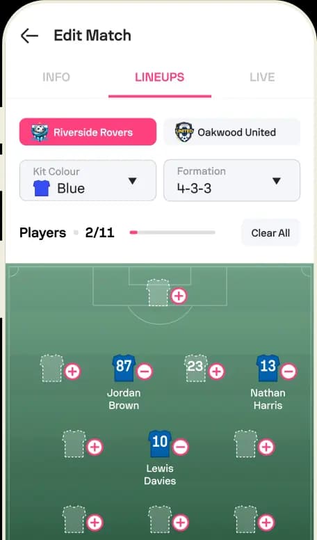 Lineups